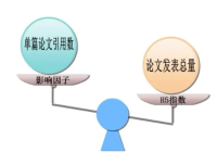 学术会议在线