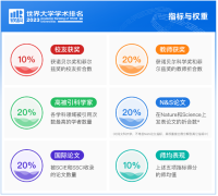 学术会议在线